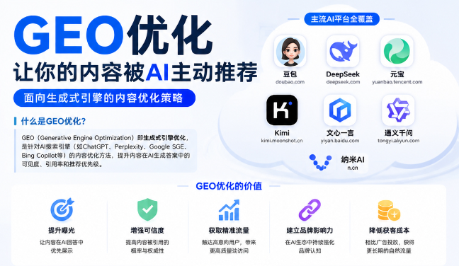 铜梁GEO与SEO有何相似之处